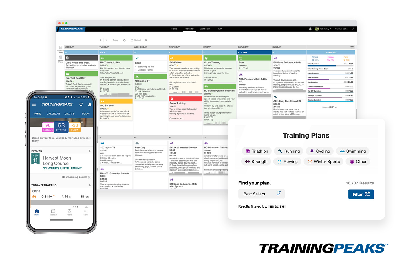 MAX Training